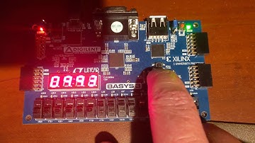ECE 510 Hardware Project Demonstration