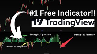 Top FREE TradingView Indicator -  Volume Pressure Histogram