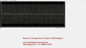 SVG Positive and negative sequence current detection and the voltage loop with PID control Matlab