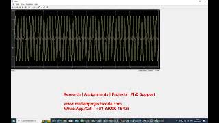 SVG Positive and negative sequence current detection and the voltage loop with PID control Matlab