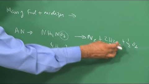 Condensed Phase Explosives and their Properties