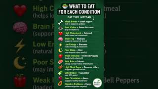Best Foods for Every Health Problem After 60 | Senior Nutrition Guide