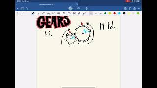 Gears gcse physics