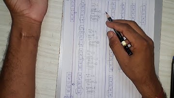 Chapter 3 Sorting // Selection sort
