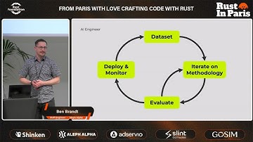 Building a Serverless WASM AI Runtime in Rust — Ben Brandt at Rust in Paris 2025 🦀 Conf