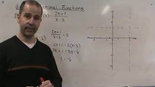 College Algebra   Graphing Rational Functions   Example 2