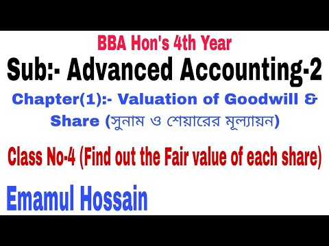 Advanced Accounting 2 Find out the fair value of per share. - YouTube