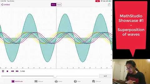 MathStudio Showcase #1 - Superposition of Waves