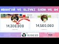 Slivkishow vs  vs  4        