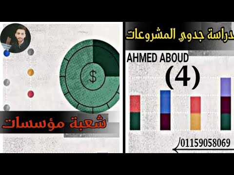 شرح المعايير التي لا تأخذ في الاعتبار  دراسة جدوي المشروعات شعبة مؤسسات معهد فني تجاري المحاضرة (4)