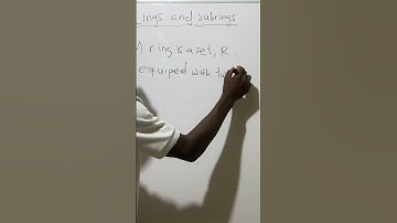 Basics of quotient rings