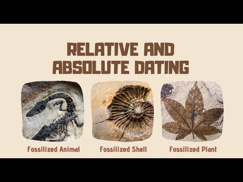 2023 CO1 - DEMONSTRATION TEACHING_RELATIVE AND ABSOLUTE DATING - YouTube
