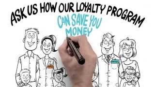 Cascade Smiles Patient Loyalty Program