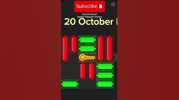 20 October Mini Game key 100% solved | Hamster Kombat Puzzle today || Today Hamster key  ||