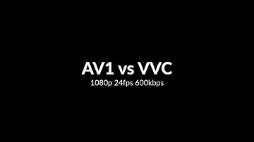AV1 vs VVC (h266) - Comparison