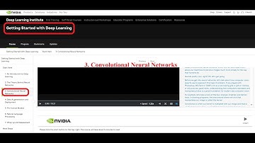Convolutional Neural Networks | Getting Started with Deep Learning | NVIDIA Certificate | Project