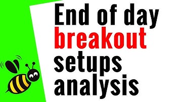 End of day breakout setups analysis