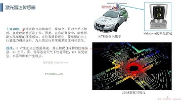 多模态融合3D目标检测教程国内首个基于前融合/特征级融合/后融合三大方案的多模态3D检测全栈教程【完整教程请薇abbynike】多模态感知的常用传感器
