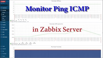 Zabbix - Monitor Ping ICMP in Zabbix - Simple Connectivity Monitoring
