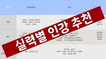 국어 인강 간단 소개 및 추천