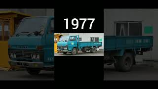 Evolution of Toyota Dyna Truck (1959~2023) #shorts #evolution #toyota #toyotadyna #2024