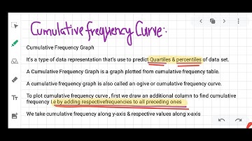 Olevels Mathematics 4024 Cumulative frequency Curve (Statistics data representation)