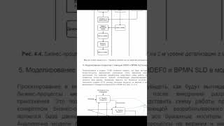Роботизация городской больницы на основе программных решений MS Access и UiPath (анонс статьи)