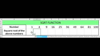 Microsoft Excel SQRT Function | FREE