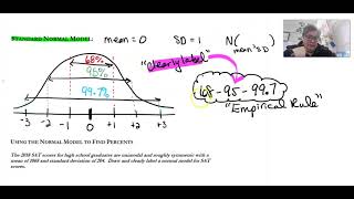 Chapter 5: Standard Devation & The Normal Model (Part 2)
