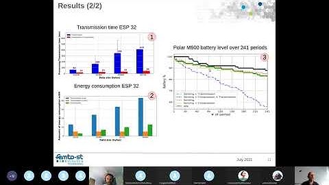 An efficient IOT data compression approach with reconstruction on the edge