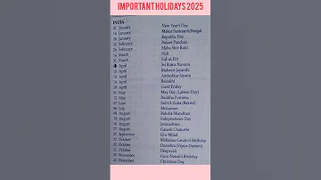 IMPORTANT HOLIDAYS IN INDIA FROM JANUARY TO DECEMBER 2025 WITH DATE Shortsviral Nissarwritings 