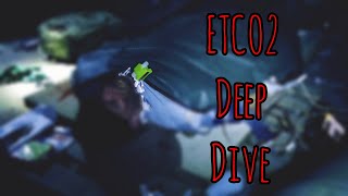 Prolonged Field Care Podcast 150: ETCO2 Deep Dive