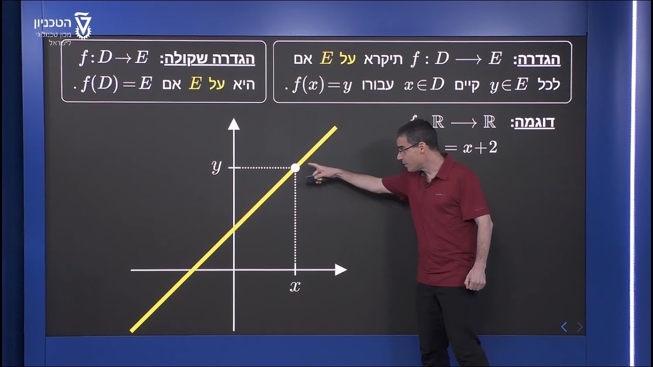 פונקציה על - הגדרה