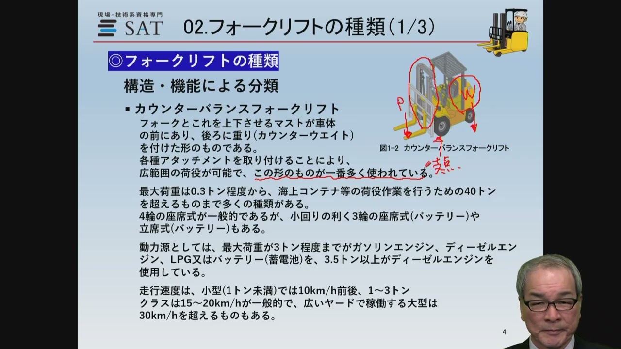 フォークリフト運転業務従事者安全衛生教育サンプル動画