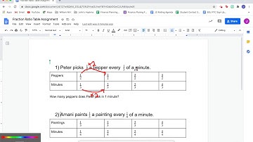 How to Solve Questions using Ratio Tables with Fractions