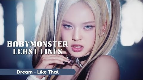 every BABYMONSTER MV but  only the one with the least lines