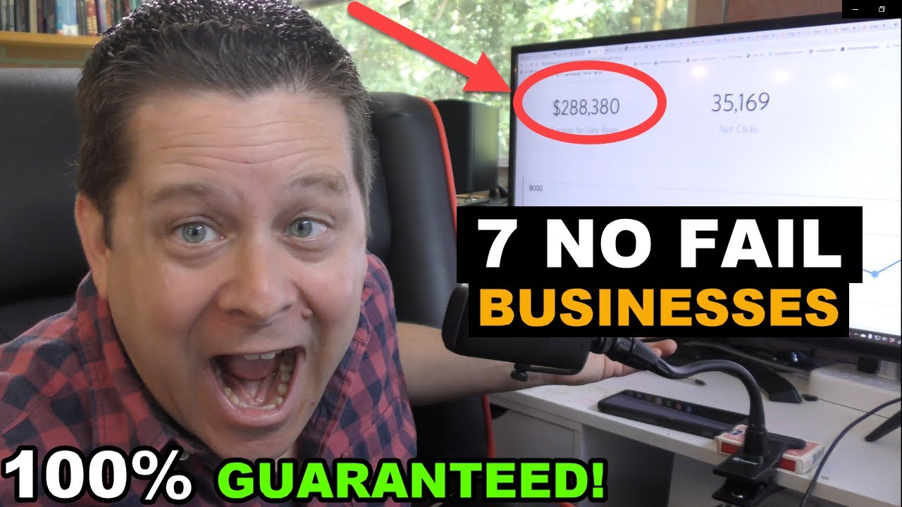 7 Low-Risk Business Ideas Backed By Data – Enterprises with a High Success Rate! 7 Low-Risk Business Ideas Backed By Data – Enterprises with a High Success Rate!