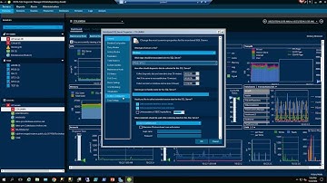 Unlocking Insights: SQL Diagnostic Manager