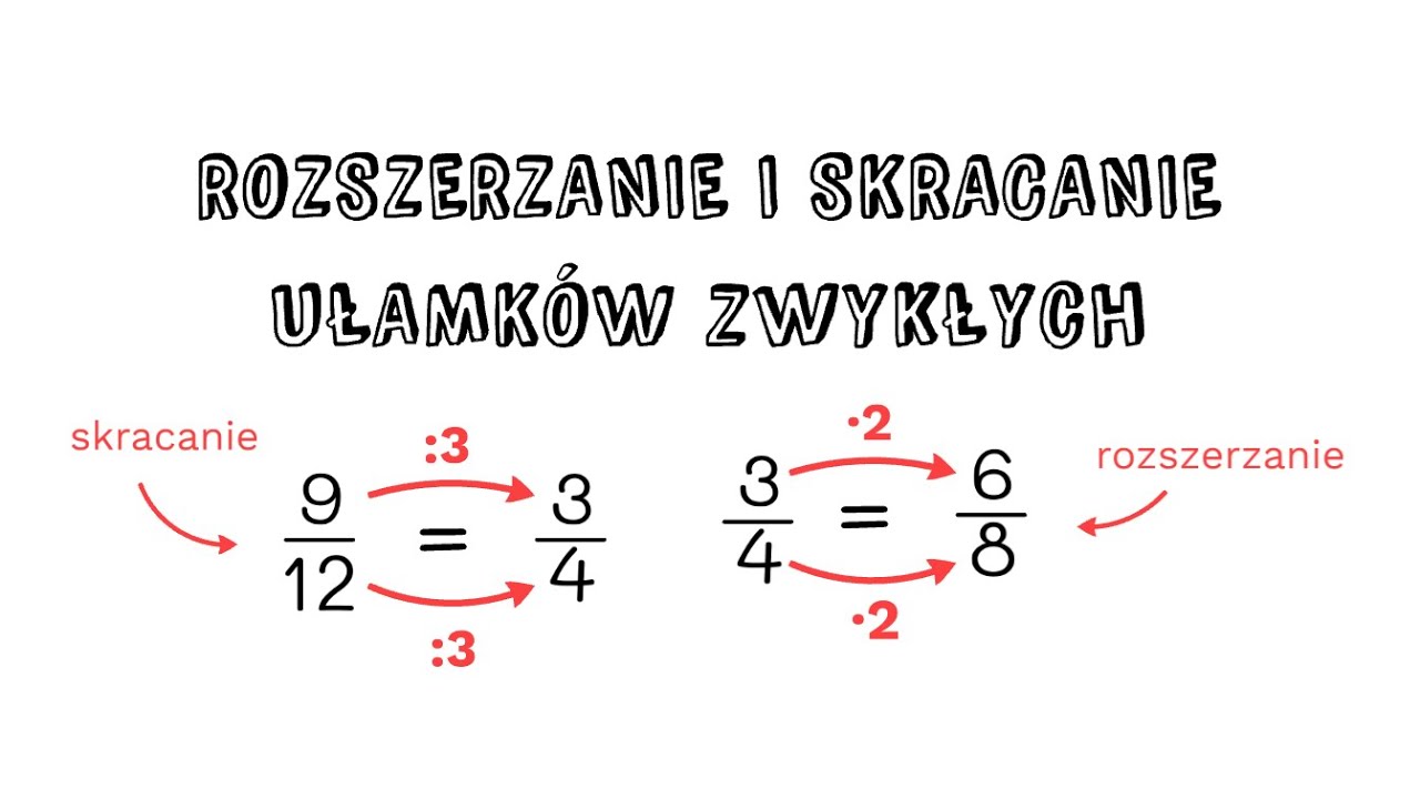 Sprowadzanie Do Tego Samego Mianownika Rozszerzanie i skracanie ułamków, sprowadzanie do wspólnego mianownika