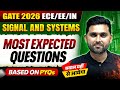 Signal and Systems : Most Expected Questions | ECE / EE / IN | GATE 2026 Preparation