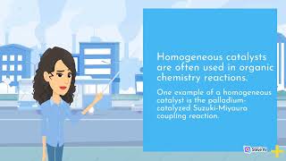 Introduction to Chemical Catalysts | Catalysts in Chemical Production Part 1 | Atomic Chemistry