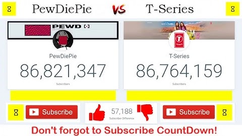 PewDiePie Vs T-Series Live Subscriber Count 24/7 | Count Down | The Final Hour 2019