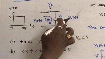 Low pass R-C circuit - Pulse input - Linear Wave Shaping