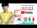 Quanto GUADAGNO da YOUTUBER ITALIANO in COREA