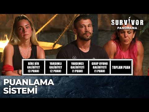 Survivor'da Yeni Dönem | Survivor Panorama 1. Bölüm