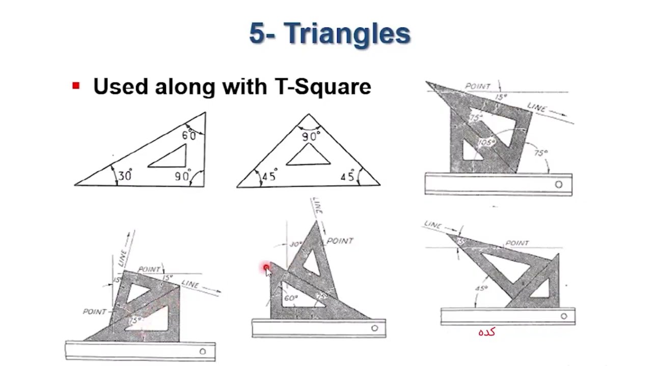 1-1 Engineering Drawing مقدمة عن أهمية وأساسيات الرسم الهندسي