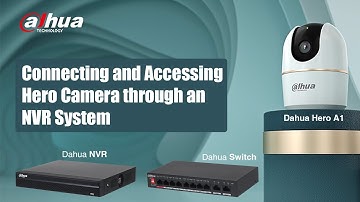 Connecting and Accessing Hero Camera through an NVR System