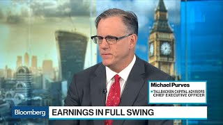 Earnings Season ‘Uninteresting’ Once Again, Tallbacken CEO Purves Says