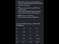Tarjuma Quran Paper Group 1 Faisalabad Board 2026 Morning time Solved McQ 12thclass Second Year
