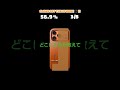 教えてー #music #iphone